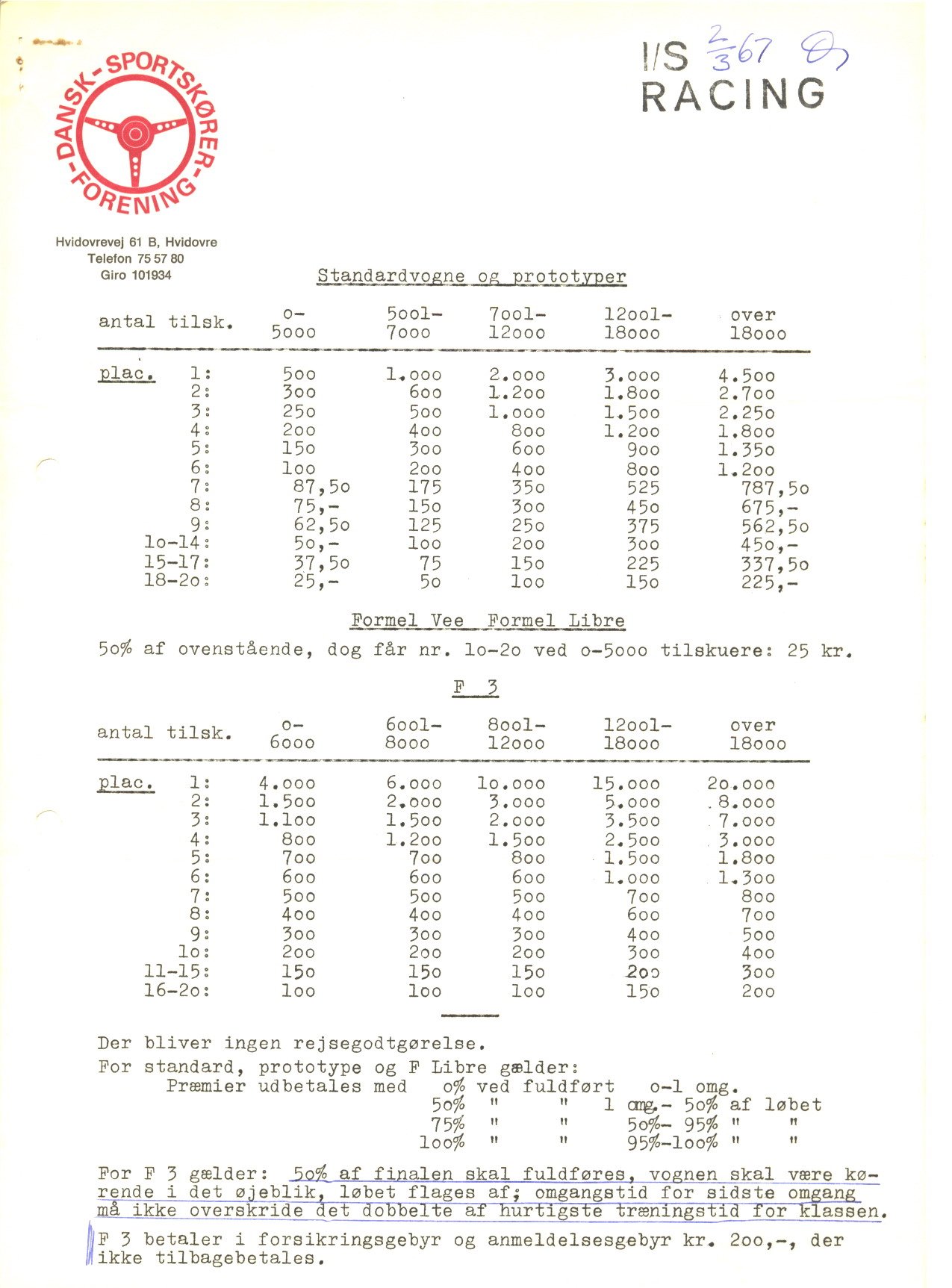 dansksportskrerforening_1966doc025.jpg